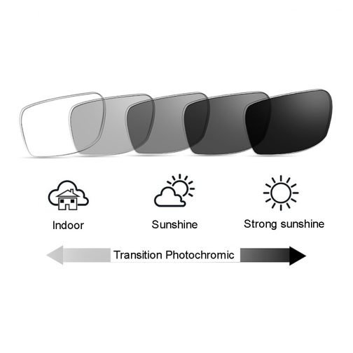 Polarized Tactical Sunglasses - Image 3