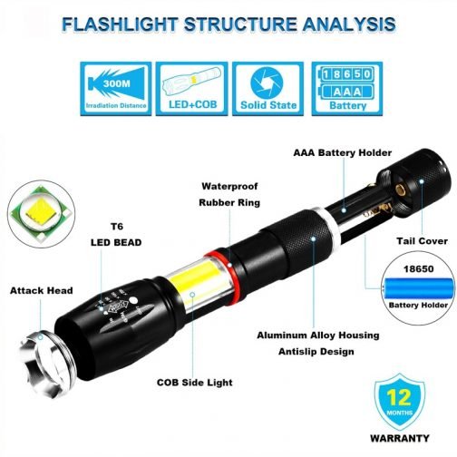 Handheld Tactical Flashlight - Image 2